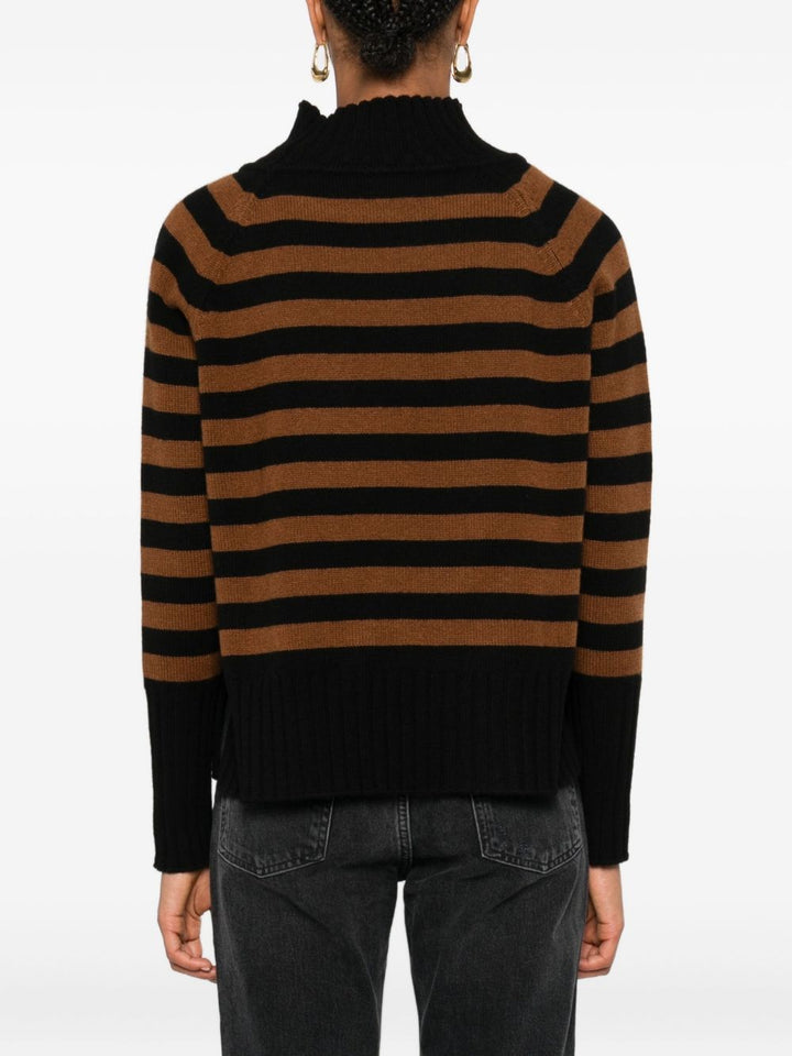 Beyou Sweaters - Blue and green | c3e4588aed7f8798feb67dce17da4f72d6b3d469