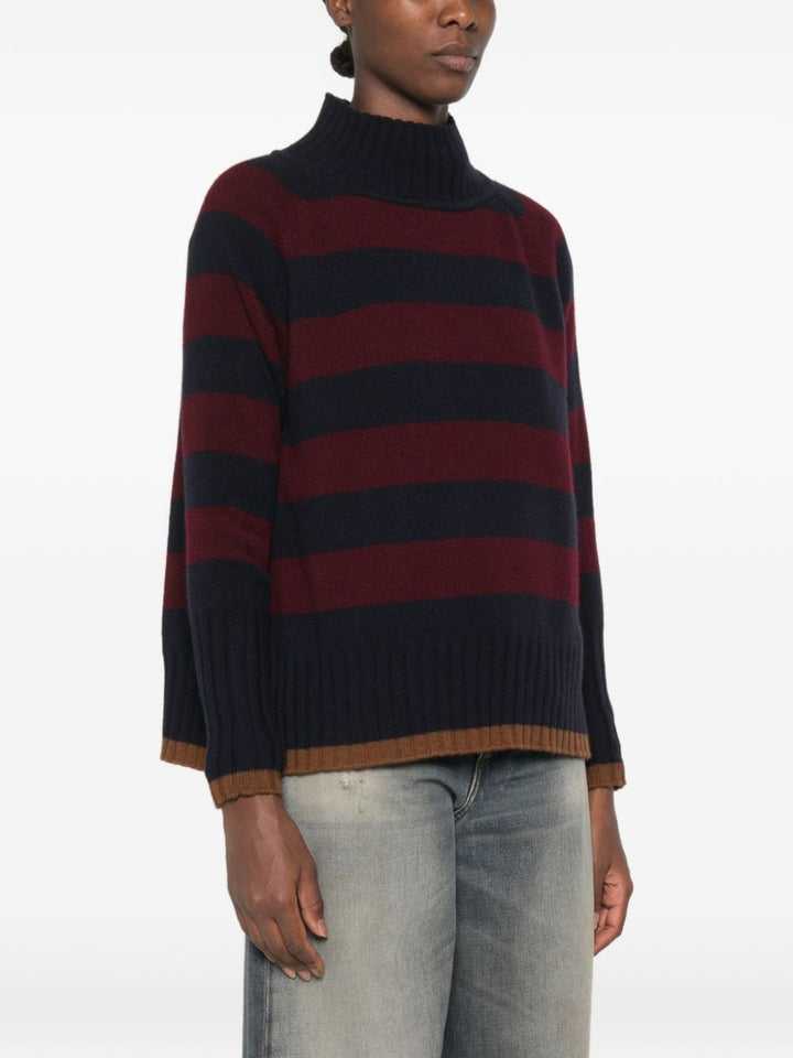 Beyou Sweaters - RED | fe93a677e097a2985a2e26d25572a47ad7d6a930