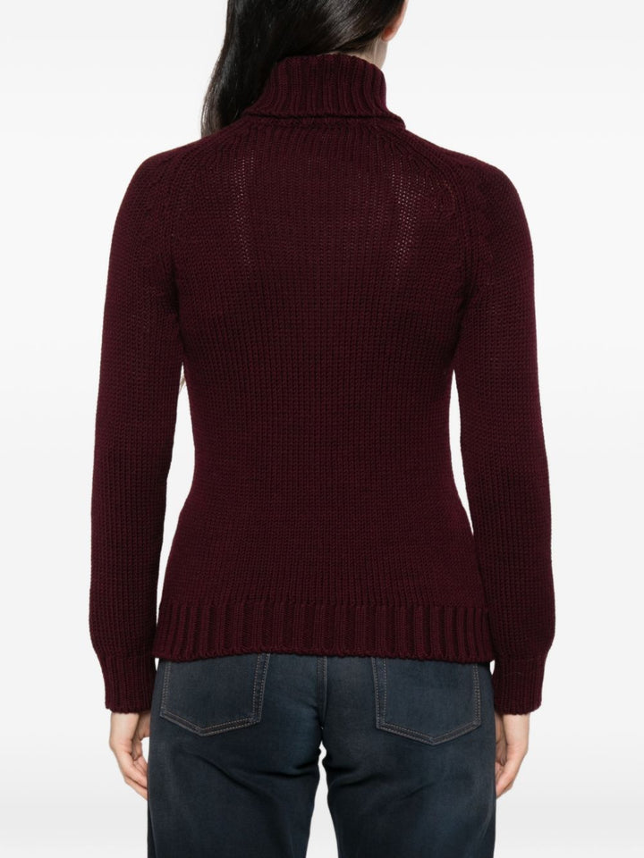 Base Sweaters - RED | 3226fce80c0e0c7068b35b7946453f4941a791b5