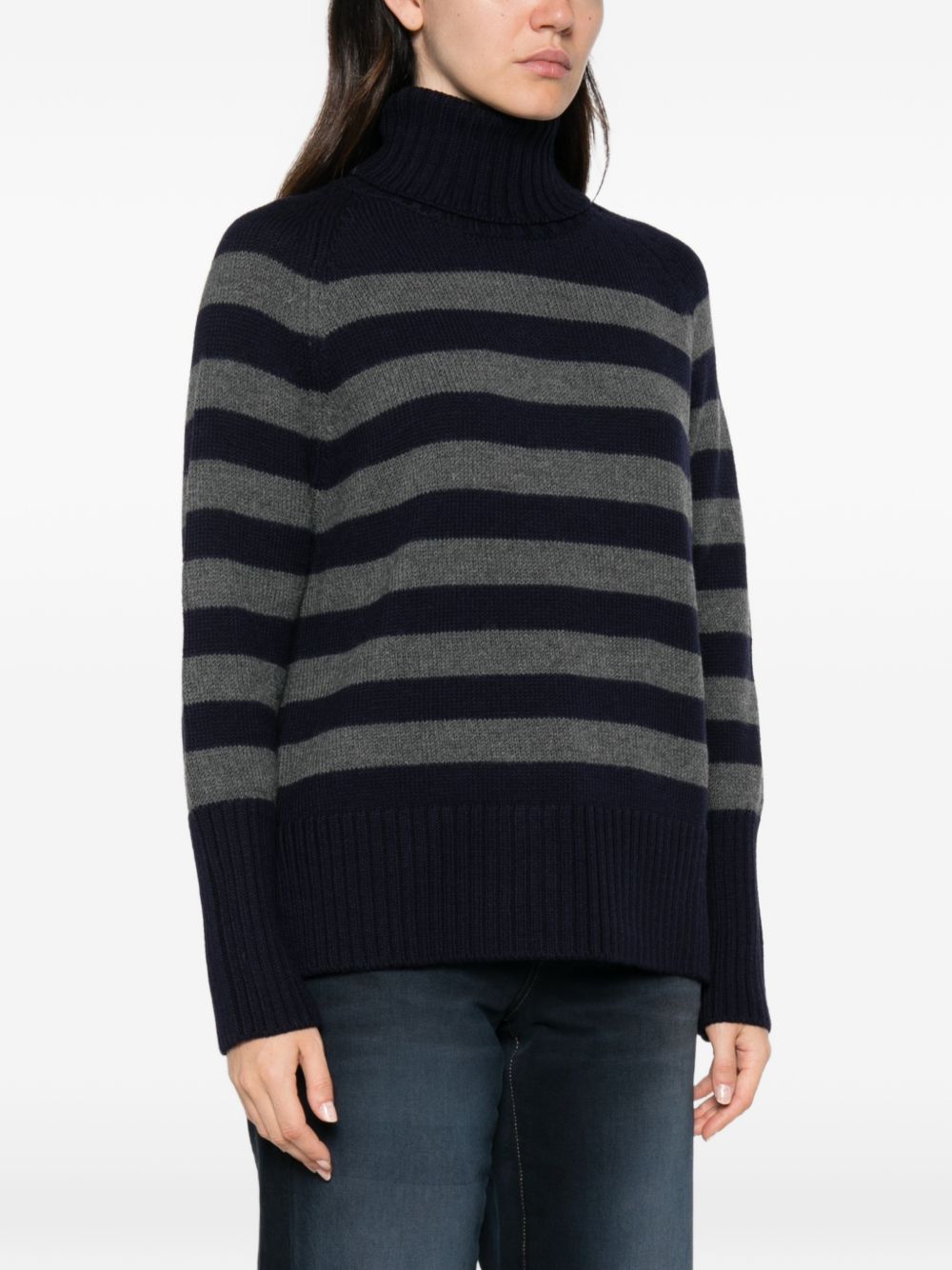 Base Sweaters - BLUE | 92d4a12decd2bfd2f95dbc5f08731eb301a3acf8