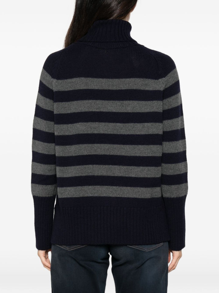 Base Sweaters - BLUE | 385996cdbeda95ffcdf56c751c12e0a08eb2fea7