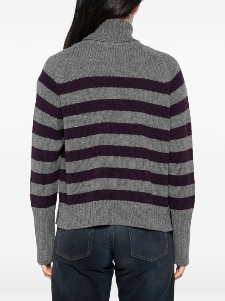 Base Sweaters - VIOLET | aacdfd6d041afc20a1e968ca8b8bf6b6807985f4