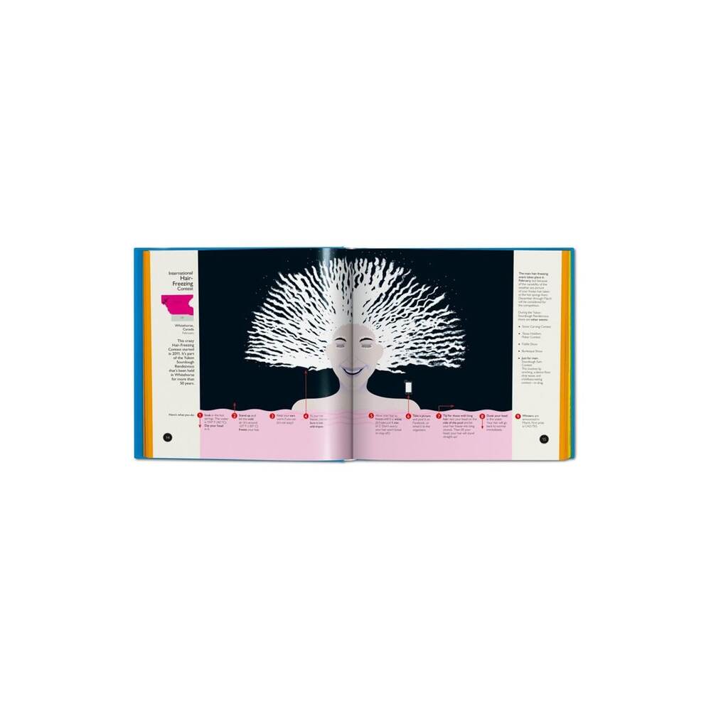 Taschen General Accessories -  | 9a3fc7615a68c02a70e010748e5b5746a5c11cb4