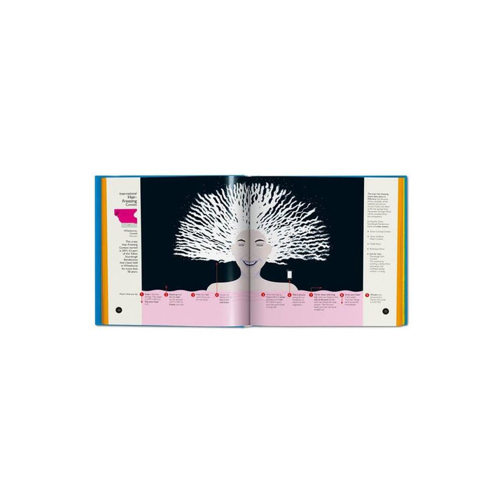 Taschen General Accessories -  | 9a3fc7615a68c02a70e010748e5b5746a5c11cb4
