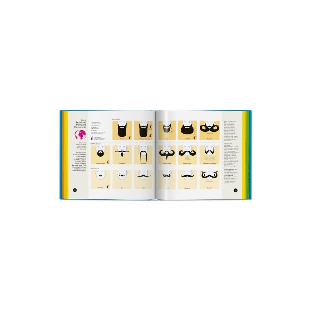 Taschen General Accessories -  | c128c341026ad1f44f855e944625f0f9926121bb