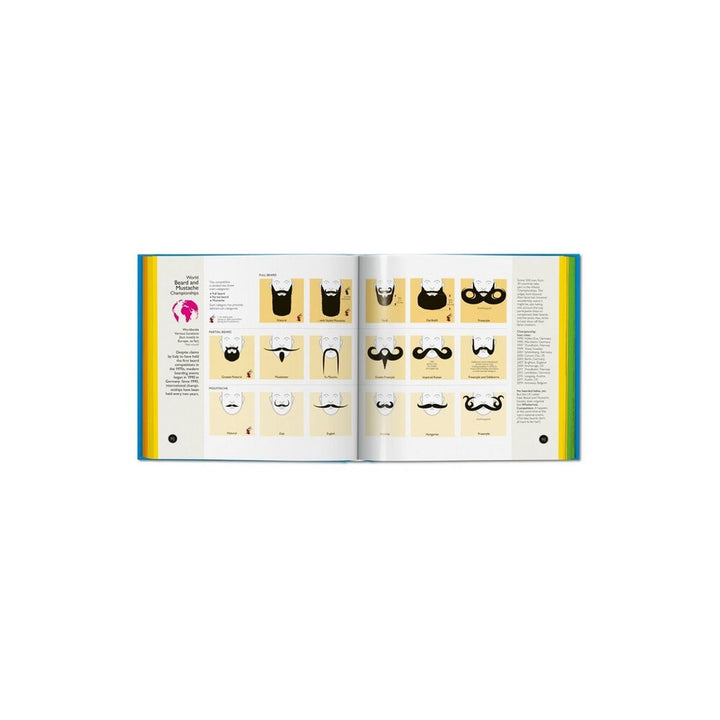 Taschen General Accessories -  | c128c341026ad1f44f855e944625f0f9926121bb