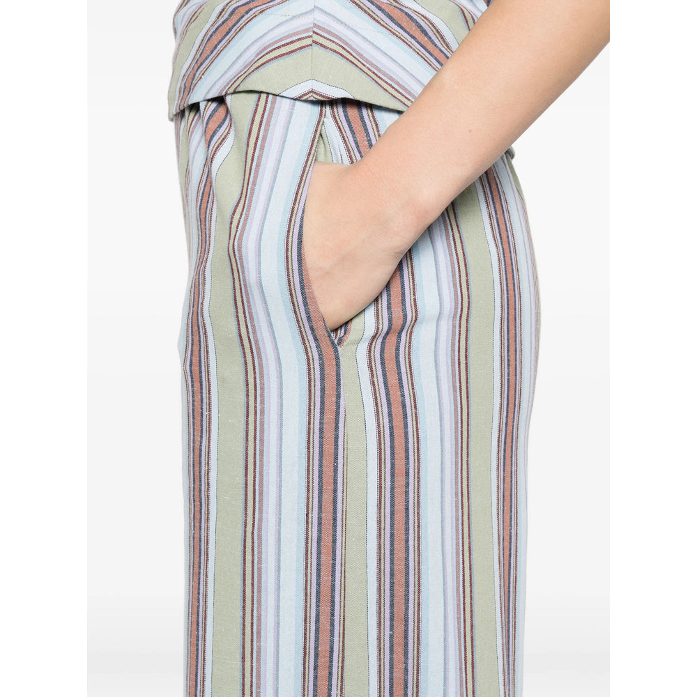 Faithfull The Brand Pantaloni - Verde, Blu | 7d4ee20edc1141dd0b47fb5ec084077d02b5829e
