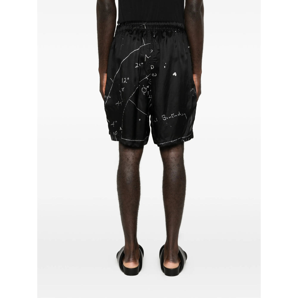 Rick Owens Shorts - Nero | fb7c74f0c0555125c2bf09e7ecb96e555e49418b