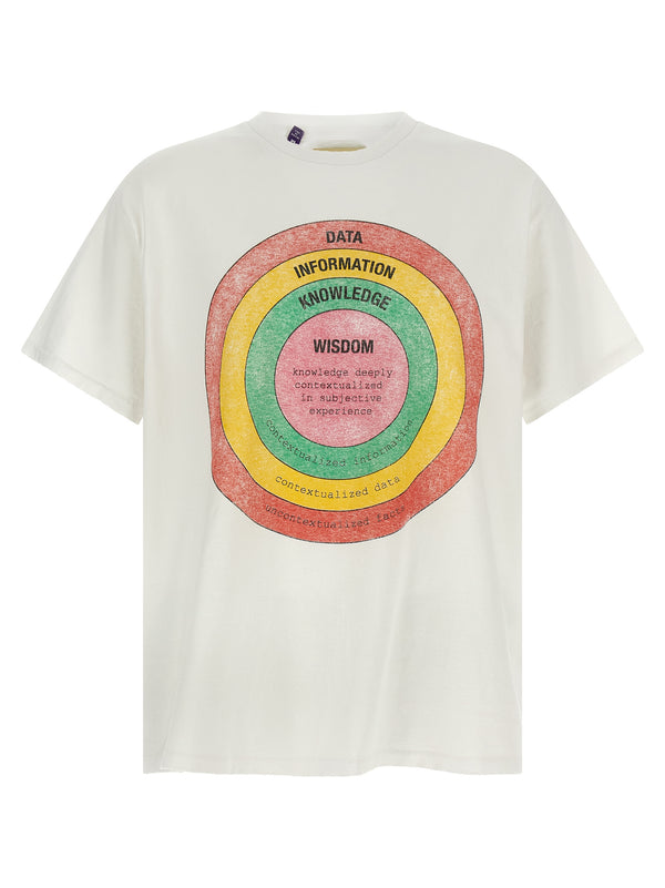 Wisdom T Shirt Bianco