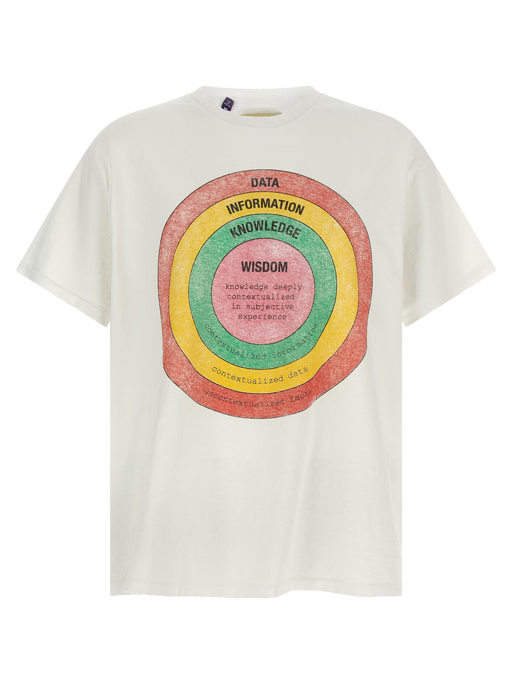 Gallery Dept. Wisdom T shirt - Bianco | 6762e43664f2119da10f708814a85814e6efc6b3