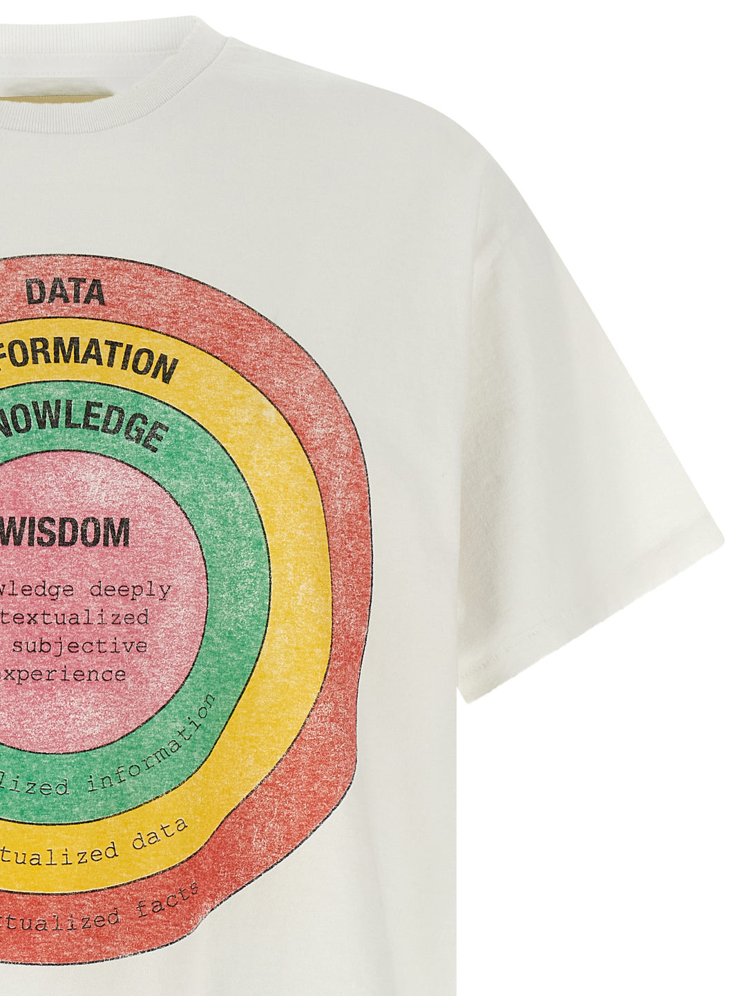 Gallery Dept. Wisdom T shirt - Bianco | fcfd89c785c9a06f45a2c1466f7ada09ef4d20e4