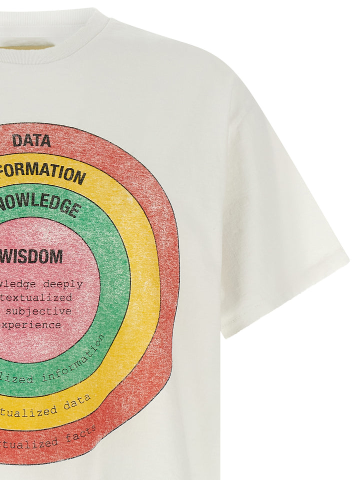 Gallery Dept. Wisdom T shirt - Bianco | fcfd89c785c9a06f45a2c1466f7ada09ef4d20e4